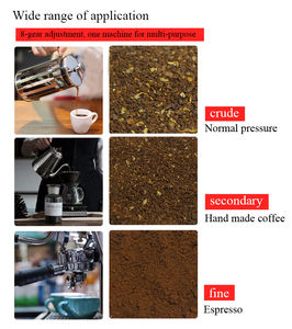 2024 style classique facile à utiliser <span class=keywords><strong>moulin</strong></span> à café <span class=keywords><strong>moulin</strong></span> à café électronique <span class=keywords><strong>Vintage</strong></span> 600n <span class=keywords><strong>moulin</strong></span> à fraises plates pour expresso - Product Image 4