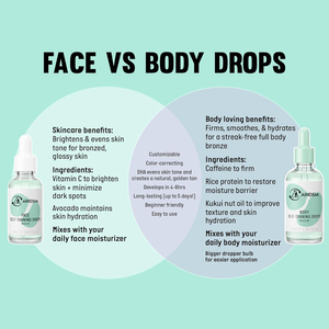 เติมความเงางามอย่างสมบูรณ์แบบให้ผิวแทนของเหลวทำให้ร่างกายไม่ระคายเคืองผิวแทนวิตามินทำให้สว่างขึ้น - Product Image 2