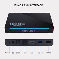 Téléviseur 8K en streaming, décodeur STB, vente chaude, stable, sans mise en mémoire tampon, PRO-Player testé, livraison gratuite Europe (Espagne, Allemagne, France)