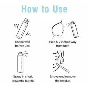 Tavsiye edilen en çok satan bayan tıraş ve kızdırma yüz vücut saç tanımlayıcı sprey seti cilt saç belirlenmesi sprey - Product Image 4