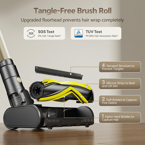 Aspirateur balai sans fil 600W 60KPA, 65 minutes d'autonomie, écran tactile, autoportant, 180° °   Brosse anti-emmêlement à plat pour tous types de sols, poils d'animaux - Product Image 2