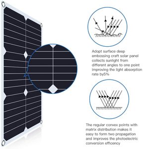 MONO Poly Sunpower 36セル 20W 15W 10W 5W 18V 小型ソーラーパネル 照明システム用 - Product Image 4