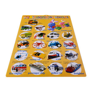 Commercio all'ingrosso appeso a parete grafico alfabeto grafico/tabella <span class=keywords><strong>3D</strong></span> in rilievo - Product Image 5