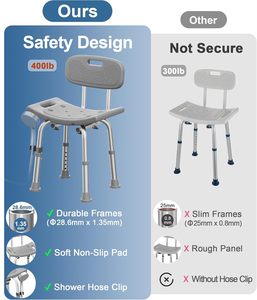 כיסא מקלחת מתכוונן מסגסוגת אלומיניום עם משענת גב, שרפרף עמיד למים לקשישים, לבטיחות בחדר האמבטיה - Product Image 3