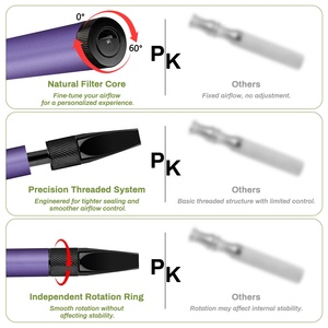 Stress Relief All Steel Inhaler Rod Nicotine Free Wholesale Women Eco Friendly Adults Unisex - Product Image 5