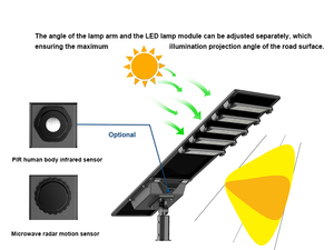 Chuyên nghiệp ngoài trời đúc hợp kim nhôm SMD5050 100W 80W 60W 40W năng lượng mặt trời dẫn ánh sáng đường phố cảm biến chuyển động điều khiển từ xa - Product Image 6
