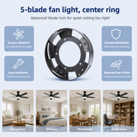 Ventilateur de plafond Guanghua à cinq pales avec anneau central en métal et points de fixation multiples pour applications intensives