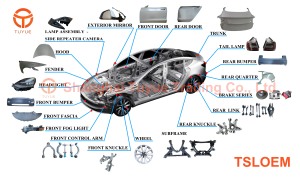 OE 1760888-00-h tsloem New Chất lượng cao Châu Á Châu Âu phiên bản Led Đèn Pha Tesla mô hình 3 2024 <span class=keywords><strong>2025</strong></span> 12V 25W 10000 lumens 5000K - Product Image 5
