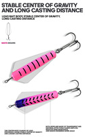 Nouvelles fournitures de pêche Laylor : leurres durs lestés en métal et plastique ABS, type Manta Ray Needle, 9CM-8.2G, vente en gros