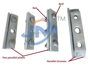गाइ क्लैंप पोल लाइन हार्डवेयर गाइ क्लैंप/थ्री बोल्ट गाइ वायर क्लैंप/समानांतर ग्रूव क्लैंप - Product Image 2