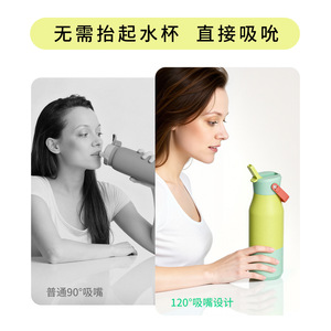 Color Blocked Plastic Water Bottle With Detachable Handle For Home Car Office Outdoor Travel - Product Image 4