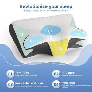 Oreiller cervical élastique et respirant personnalisable pour le commerce transfrontalier - Product Image 2