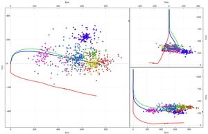 Sensor de alta sensibilidad de 5S-200Hz, <span class=keywords><strong>geófono</strong></span> <span class=keywords><strong>Digital</strong></span> 3c, sismógrafo portátil, sismógrafo <span class=keywords><strong>Digital</strong></span> integrado de tres componentes - Product Image 6