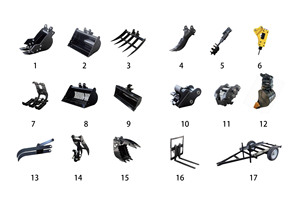 Household <strong>Excavator</strong> Mulcher <strong>Attachment</strong> <strong>Excavator</strong> Scarifier for Mini <strong>Excavator</strong> - Product Image 6
