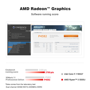 NUEVO Mini PC SER5 5500U con 16G de RAM DDR4, 500G de SSD, Pantalla Triple, Compatible con Enchufes US/EU/UK, para Uso en Oficina y Negocios, SER5 5500U SE - Product Image 4