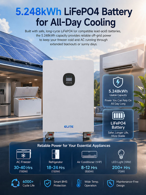 5KW off Grid Solar Power System Residential Solar Battery Storage Home Battery Backup System House-Use Solar UPS