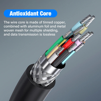 Hochgeschwindigkeits-5-Gbit/s-USB 3.0 Typ-A-Verlängerung kabel für Stecker und Buchse Werks großhandel 0,5 M 1M 1,5 M 2M 5M 10M für den Computer gebrauch