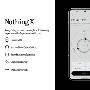 Phiên bản toàn cầu mới không có gì tai (A) Tai nghe BT không dây 45dB khử tiếng ồn chủ động ANC động LDAC lên đến 42.5h sử dụng thời gian - Product Image 6