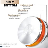Marmite classique écologique en acier inoxydable avec couvercle en verre, fond à capsules, compatible induction, passe au lave-vaisselle et au four
