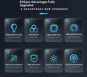 Luz LED Par para Exteriores, Impermeable, con Batería, 6x LED RGBWA, 95W, Inalámbrica, para Escenarios, Eventos, Ingeniería e Instalaciones - Product Image 2