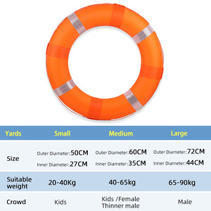 Fabrication d'anneaux <span class=keywords><strong>de</strong></span> <span class=keywords><strong>bouée</strong></span> <span class=keywords><strong>de</strong></span> <span class=keywords><strong>sauvetage</strong></span> en eau imperméables Oxford <span class=keywords><strong>de</strong></span> haute qualité OEM légers à bon <span class=keywords><strong>prix</strong></span> - Product Image 2
