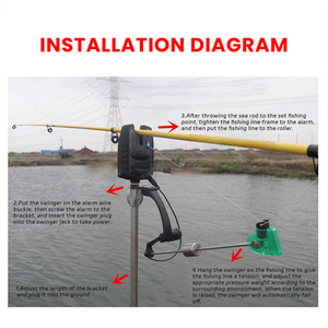 SwingersMR-SW-28เหยื่อตก<span class=keywords><strong>ปลา</strong></span>6สี Topline-17 - Product Image 2