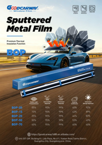 Película de Ventana de Cerámica Nanocompuesta con Recubrimiento de Metal BK al 5%, Doble Capa, Aislamiento Térmico, Anti Radiación <span class=keywords><strong>Infrarroja</strong></span>, Tinte Solar - Product Image 3