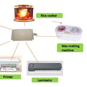 Plaque chauffante électrique Mica personnalisable de haute qualité pour appareils électriques ménagers pièces de chauffage électrique - Product Image 5