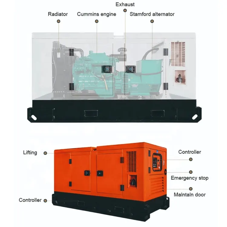 80kva 75kva เครื่องยนต์ Yuchai 50Hz 64kw 60kw เครื่องกําเนิดไฟฟ้าดีเซลสําหรับคองโกแซมเบียซิมบับเว