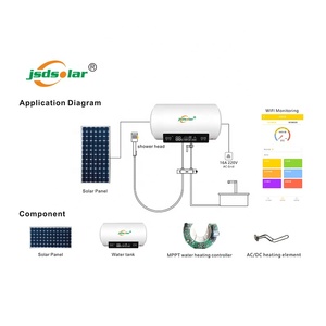 Calentador de Agua <span class=keywords><strong>Solar</strong></span> para Uso Doméstico, Instalación Interior, Tanque de Agua sin Tuberías, de 50L a 300L - Product Image 1