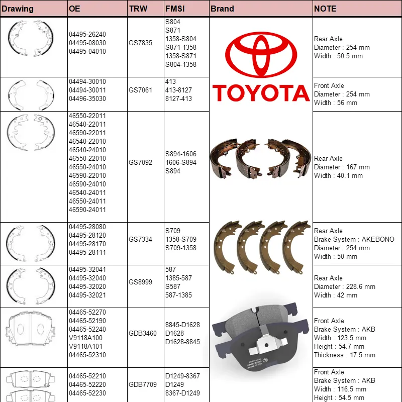 Fabrikant Groothandel Power Stop Truck Schijf Remblok Auto Auto Auto 'S Keramische Remblokken Voor Toyota Camry Hilux Crown Corolla