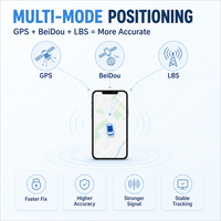 Pelacak GPS 4G Real Time Laris untuk Mobil, Kendaraan, Sepeda, Perangkat Pelacak Sepeda Motor Real Time