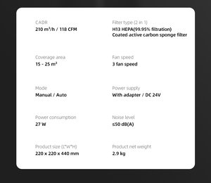 جهاز تنقية هواء كهربائي محمول من البلاستيك مع فلتر HEPA H13 وتعقيم بالأشعة فوق البنفسجية ومؤين، بمعدل تدفق هواء 210 متر مكعب/ساعة ونطاق تغطية 15-25 متر للمنزل والحيوانات الأليفة - Product Image 6