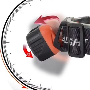 Linterna frontal LED recargable con luz ajustable de 45 grados para pesca y correr al aire libre con batería de litio de larga duración y brillo intenso. - Product Image 1