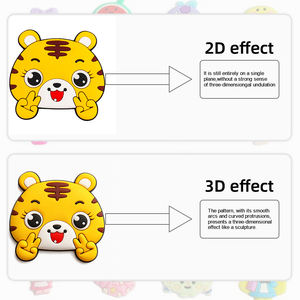 Factory Promotional 2d <strong>Rubber</strong> Fridge <strong>Magnets</strong> Personalised logo 3d Pvc <strong>Magnet</strong> Custom Souvenir Soft Pvc Refrigerator <strong>Magnet</strong> - Product Image 3