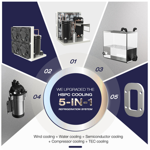 เครื่องกำจัดขนด้วยเลเซอร์ไดโอด 2026 <span class=keywords><strong>Best</strong></span> Ice Cool 1200w 2000w 3000w 4 ความยาวคลื่น 755nm 808nm 940nm 1064nm - Product Image 3