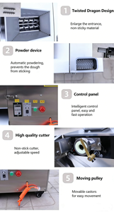 Montreal Automatic Dough Divider Dough Ball Making Machine Wheat Sweet Ball Brigadeiro Maker Pizza <b>Cookie</b> Dough Divider Machine - Product Image 6