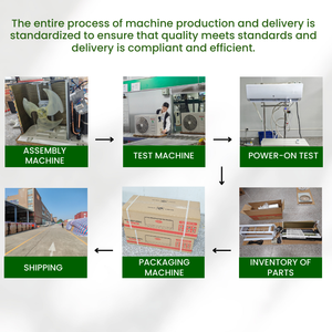 Climatiseur mural split mini à faible MOQ, 50Hz, 9000 BTU, <span class=keywords><strong>intelligent</strong></span> Wi-Fi, refroidissement seul - Product Image 6