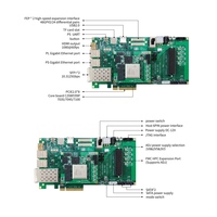 Programmable Logic and for Processor Development Board with Linux OS PCIe ZYNQ7000 Series for Automotive and IoT Applications