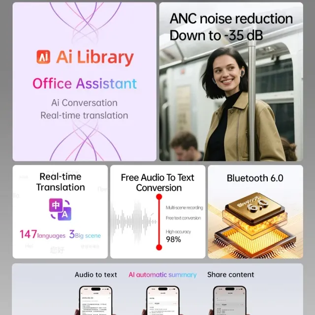 Wholesale Awei BT TWS Wireless Earbuds for V6.0 In-Ear Earphones AI Translation LED Battery Indicator Noise Cancellation