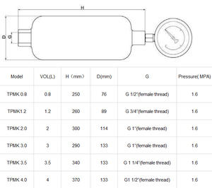 Amortiguador de Pulsaciones SUS316 de 0.8-4.0L con Diafragma de PTFE para Sistemas de Dosificación Química - Product Image 1