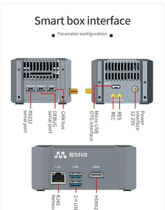 Kit de développement IA GGDX Orin NX 16 Go 100 TOPS, carte de calcul embarquée, modules de conversion de signal WIFI T805 - Product Image 6
