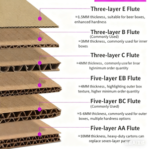 Boîtes d'expédition en gros, en carton ondulé, différentes tailles, durables, écologiques, pour l'emballage et le stockage - Product Image 3