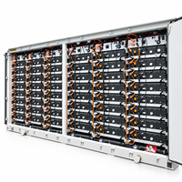 Système de stockage d'énergie par batterie conteneurisée (BESS) à l'échelle MWh pour les réseaux électriques et les centrales solaires renouvelables