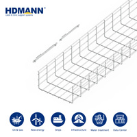 Hdmann - Cannelle de câblage en treillis électrogalvanisé certifiée CE pour le passage de câbles au plafond dans les tunnels de congélation et les entrepôts frigorifiques
