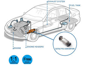 China After Market Dreiwege katalysator Euro 5 Boost Up Truck Dreiwege katalysator für Automobile - Product Image 6