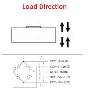 500kg 1000kg 2000kg Kompression sring Flache Wäge zelle für leichte Eisenbahn waage - Product Image 4