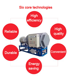 Four de nettoyage automatique par aspiration pour le nettoyage des buses et des plaques de matrices dans l'industrie textile - Product Image 5