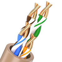 Cable Ethernet CAT5 UTP OFC, Cable de red RJ45 FIuker aprobado, chaqueta de PVC, 305M/1000ft