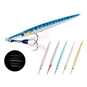Nouveau Oem 80g 100g lumineux métal gabarit leurres Vertical rapide naufrage haute mer rapide automne jigging pêche leurre-<span class=keywords><strong>acheter</strong></span> Baitcast bâton - Product Image 3